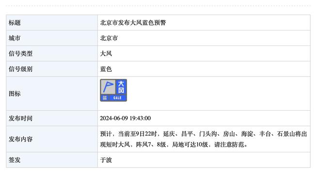 酷暑难当！巴西主场迎战阿根廷，预计当天体感温度将超过35℃